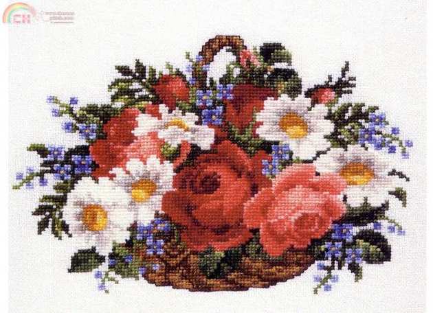 Basket of Flowers.jpg