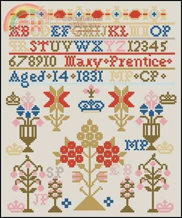 Mary Prentice 1831.jpg