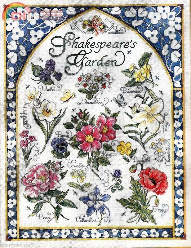 Shakespeares Garden