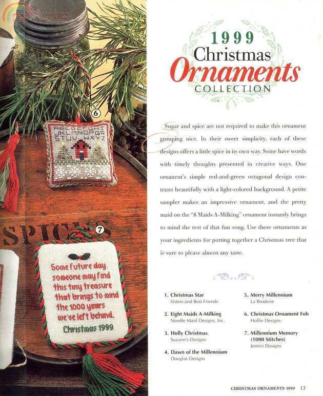 Just Cross Stitch 1999 Christmas Ornaments (6).jpg