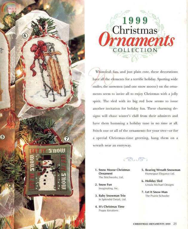Just Cross Stitch 1999 Christmas Ornaments (18).jpg