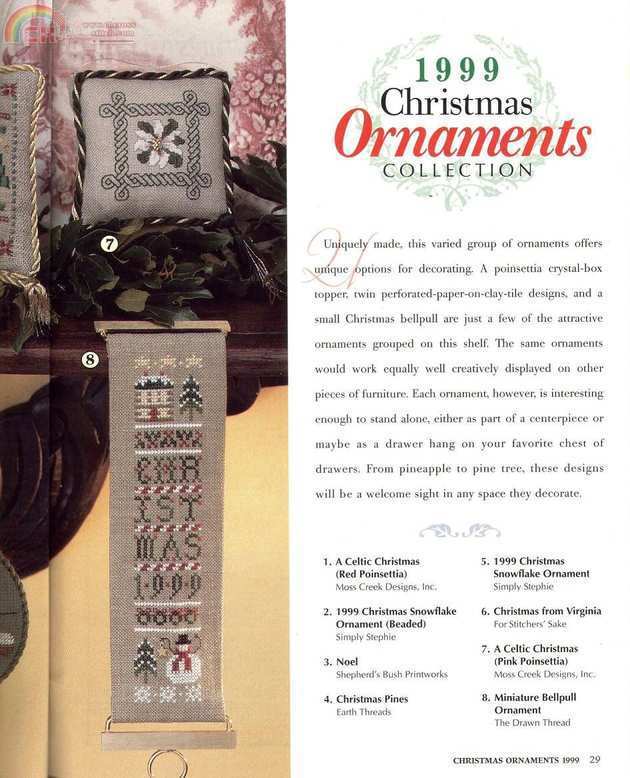 Just Cross Stitch 1999 Christmas Ornaments (22).jpg