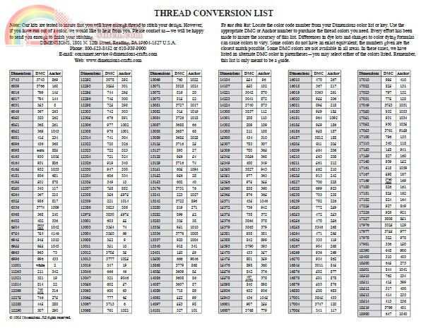 dimensions THREAD CONVERSION LIST.jpg