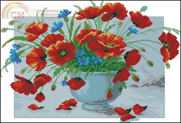 Matrenin Posa 1188 Bouquet fly DMC.jpg