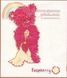 PA17 Raspberry.jpg