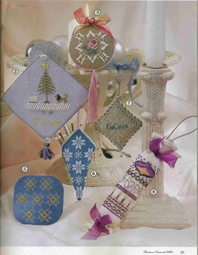 JCC Ornaments 2006 15.jpg