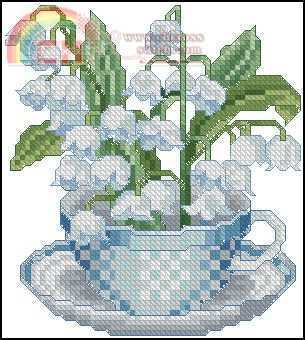 Teacup posies.jpg