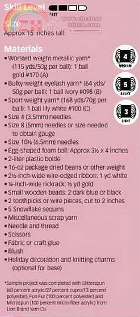 Pattern information.jpg