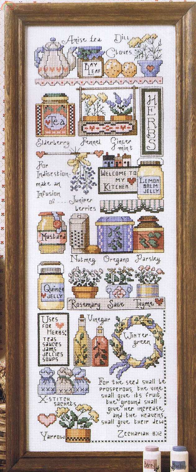 Herbal Alphabet Sampler from Cross Country Stitching February 1994.jpg