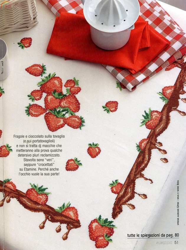 strawberries and chocolate from Le Idee di Susanna - May 2010 1.jpg