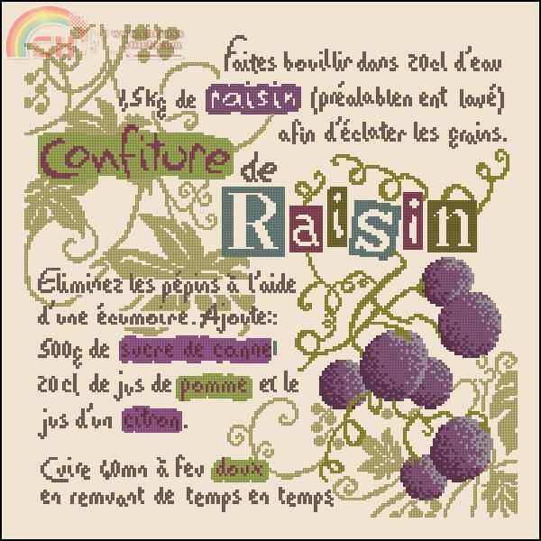 Confiture de raisin