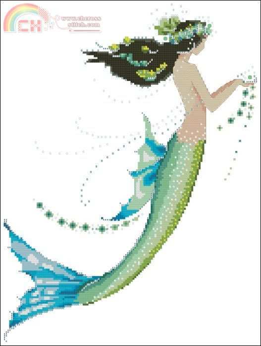 NC190 Mermaid Azure.jpg