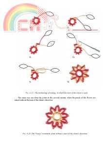 Irina Astratenko Tatting Part 2 Tatting Lessons for Beginner_Page_16.jpg