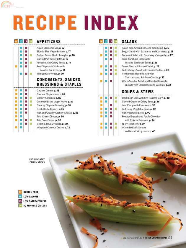 Veagan Recipes (87).JPG