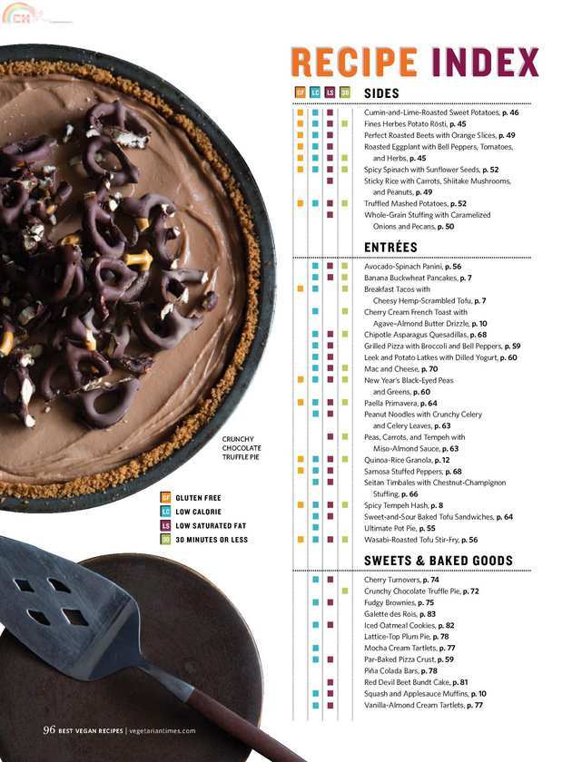 Veagan Recipes (88).JPG