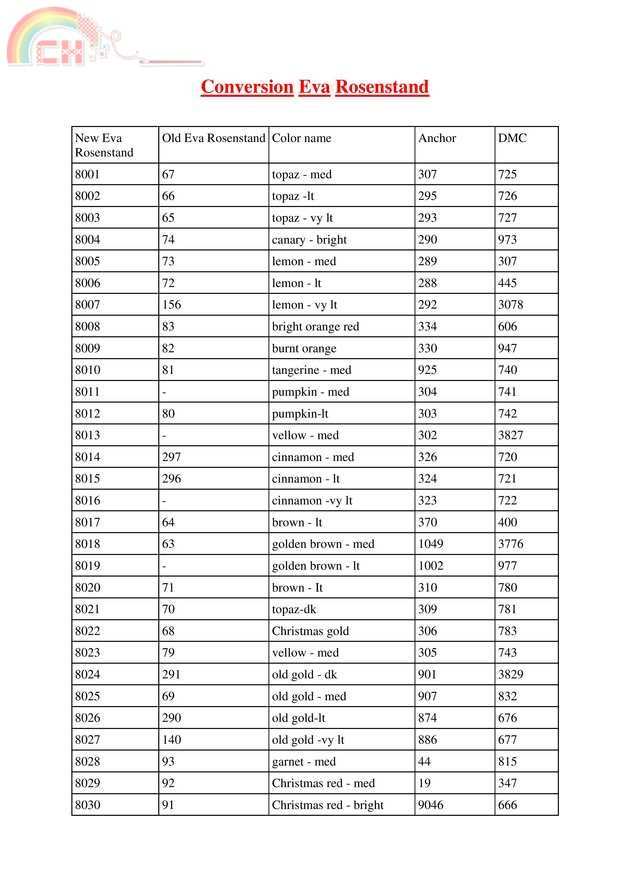 Conversion Eva Rosenstand to DMC &amp; Anchor-page-001.jpg