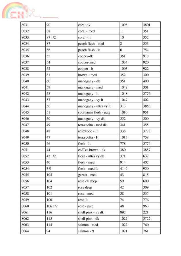 Conversion Eva Rosenstand to DMC &amp; Anchor-page-002.jpg