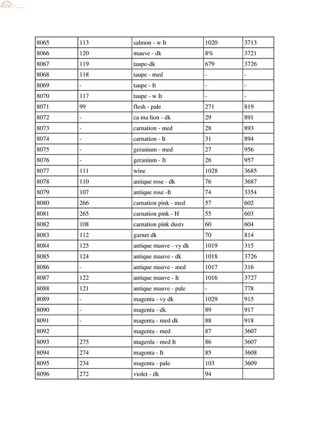 Conversion Eva Rosenstand to DMC &amp; Anchor-page-003.jpg