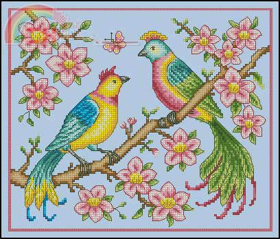 Birds on blossom.jpg