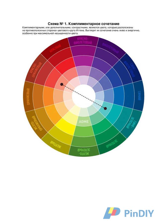 Colors-combination-scheme_complimentary-combination.jpg