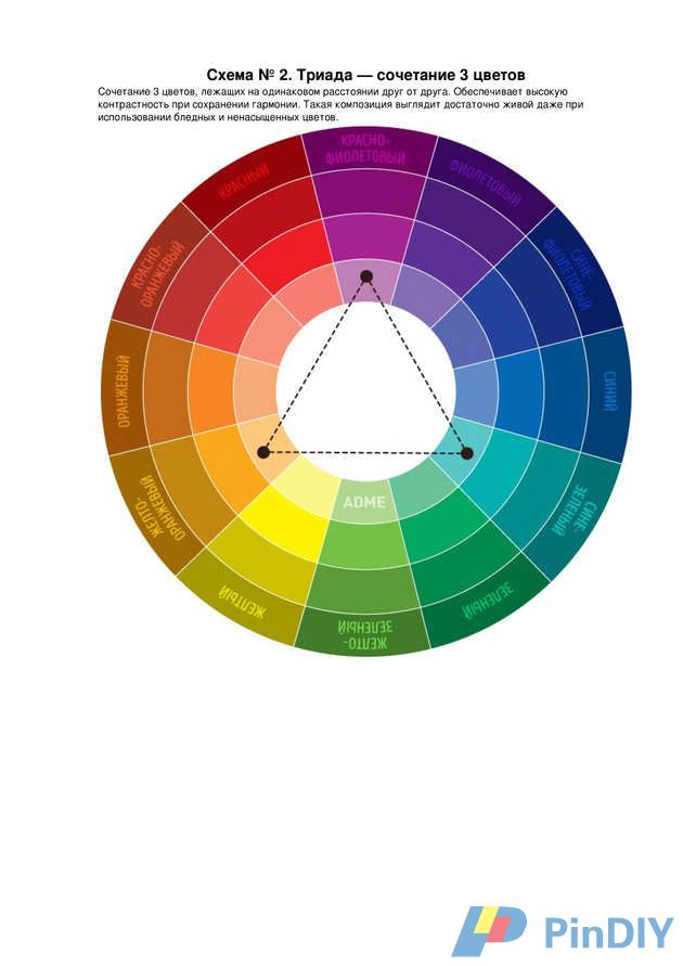Colors-combination-scheme_triad.jpg