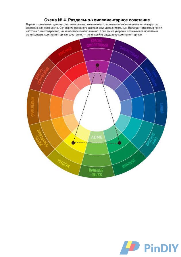 Colors-combination-scheme_separately_complimentary-combination.jpg