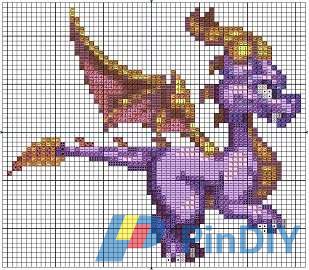 Makibird Stitching - Spyro 1.jpg