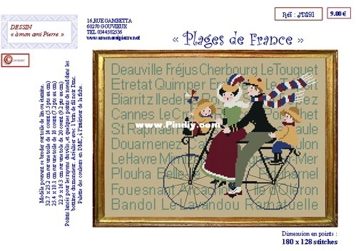 Plages de france.jpg