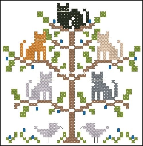 Arbre Aux Chats by Paola Gattiblu XSD.jpg