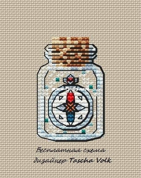 Compass Jar.jpg