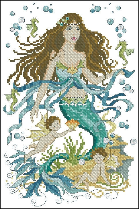 Under The Sea - Mermaid Portrait.jpg