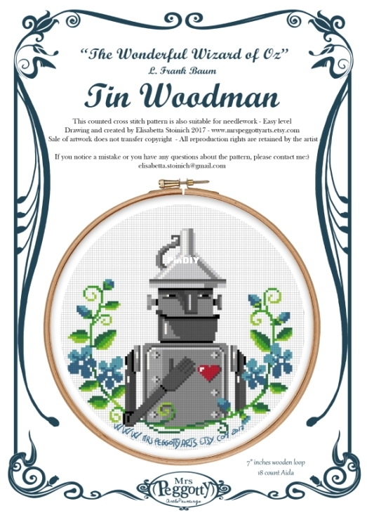 Mrs Peggotty Art - The wonderful Wizard of Oz-  Tin Woodman.jpg