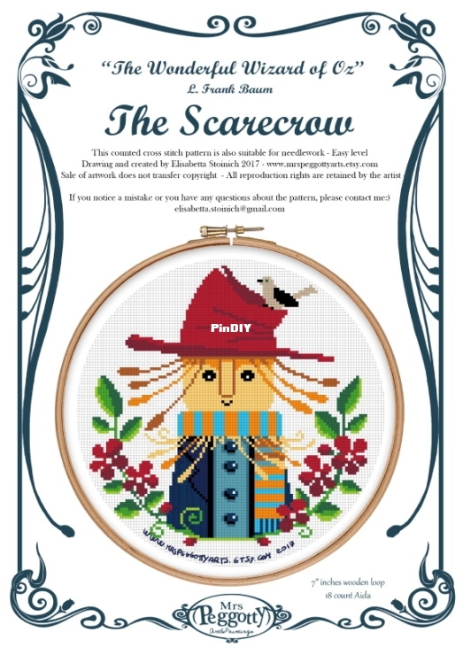 Mrs Peggotty Art - The wonderful Wizard of Oz- The Scarecrow.jpg