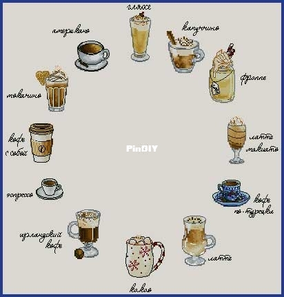 Alena_Stitch_Coffee_Time.jpg