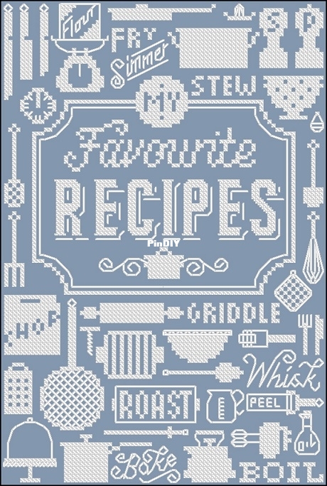 Recipes - Emma Congdon - CSC 254 XSD.jpg