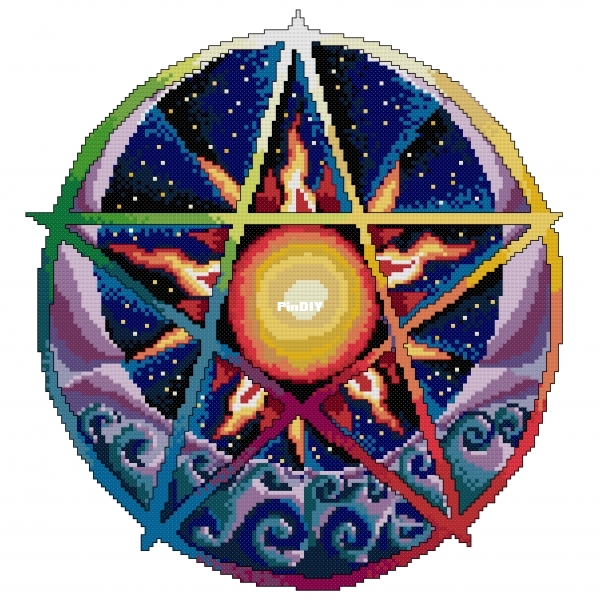 Elemental Cosmos.jpg