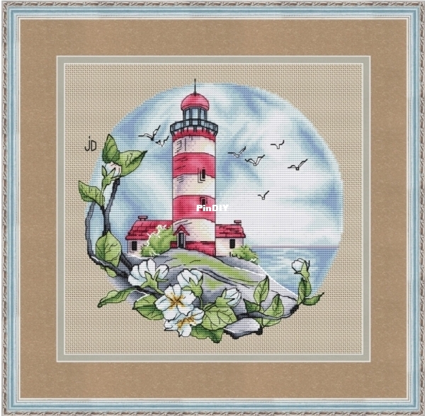 Spring Lighthouses.jpg