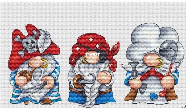 pirates gnomes.jpg
