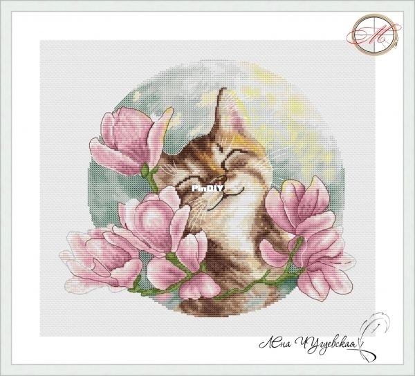 Cat in Magnolias Elena Chuguevskaya orig.jpg
