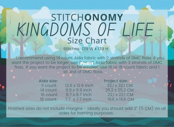 Kingdoms of Life.jpg