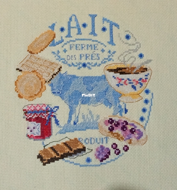 Cuadro para la cocina