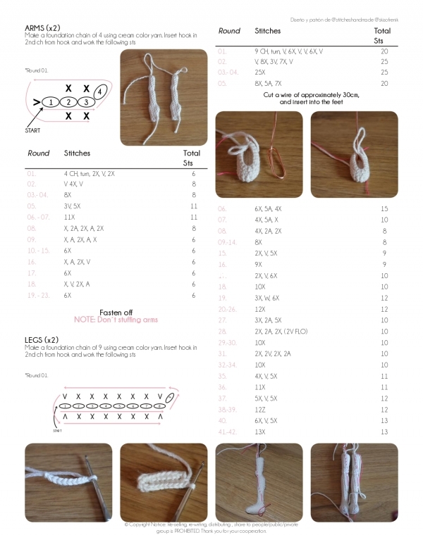 Doll Body - Stiches handmade - Eng (1)_page-0003.jpg
