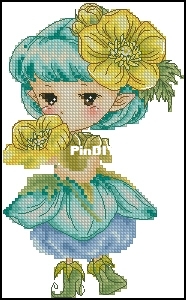 Buttercup Sprite.jpg