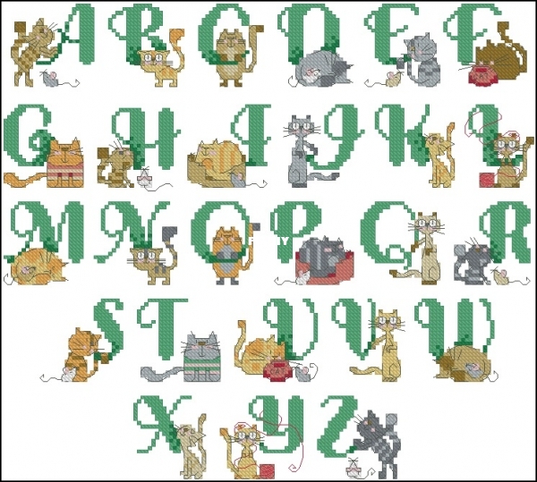 Durene Jones - Cats ABC - TWOCS 265 XSD.jpg