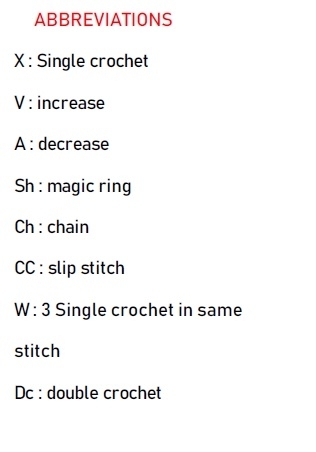 abbreviation.jpg