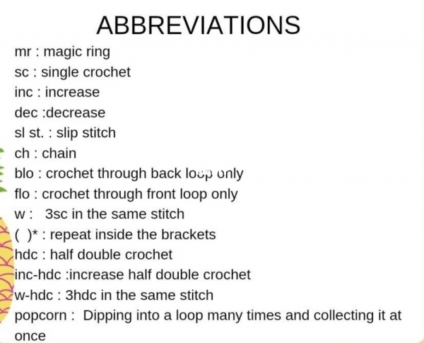 abreviations