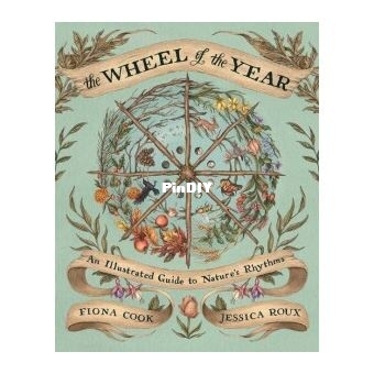 WHEEL-OF-THE-YEAR.jpg