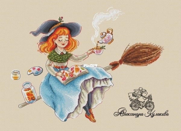 Witchcraft by Alexandra Kulakova orig.jpeg
