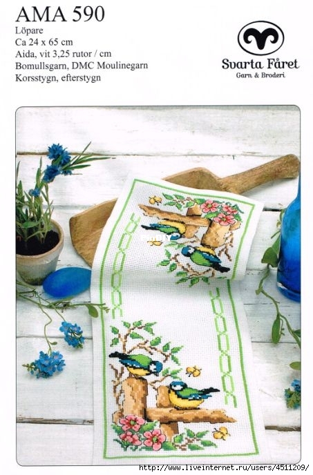 AMA 590 Titmouses_1.jpg