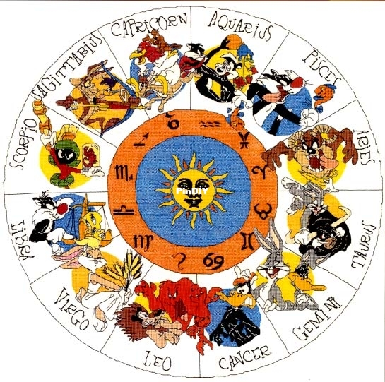 WBH10 Astrology Chart.jpg